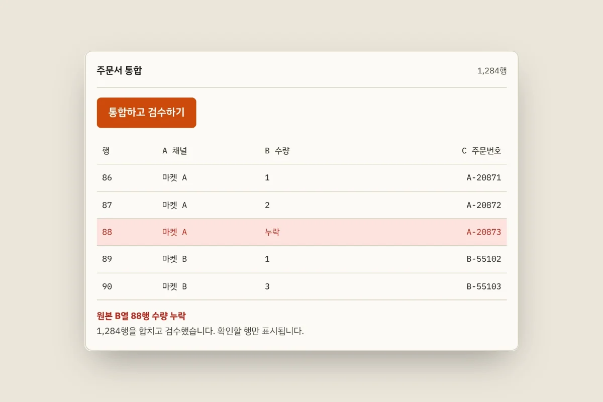 주문 파일 정리와 보고서 자동화 대표 화면