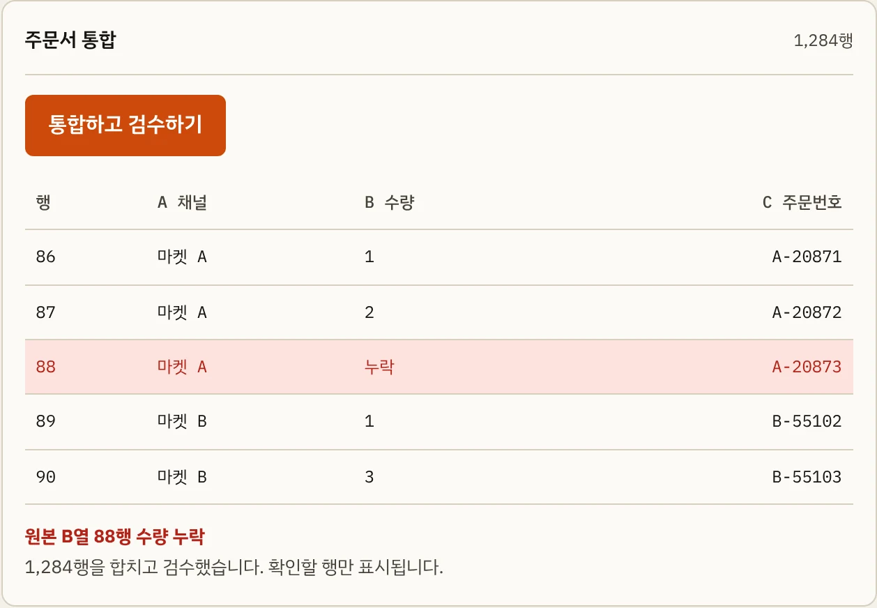 주문서 누락 검출 화면